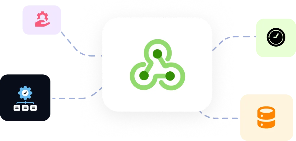 Webhook events syncing between FlyCommerce and external apps