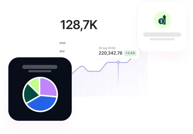 Sales and performance reports