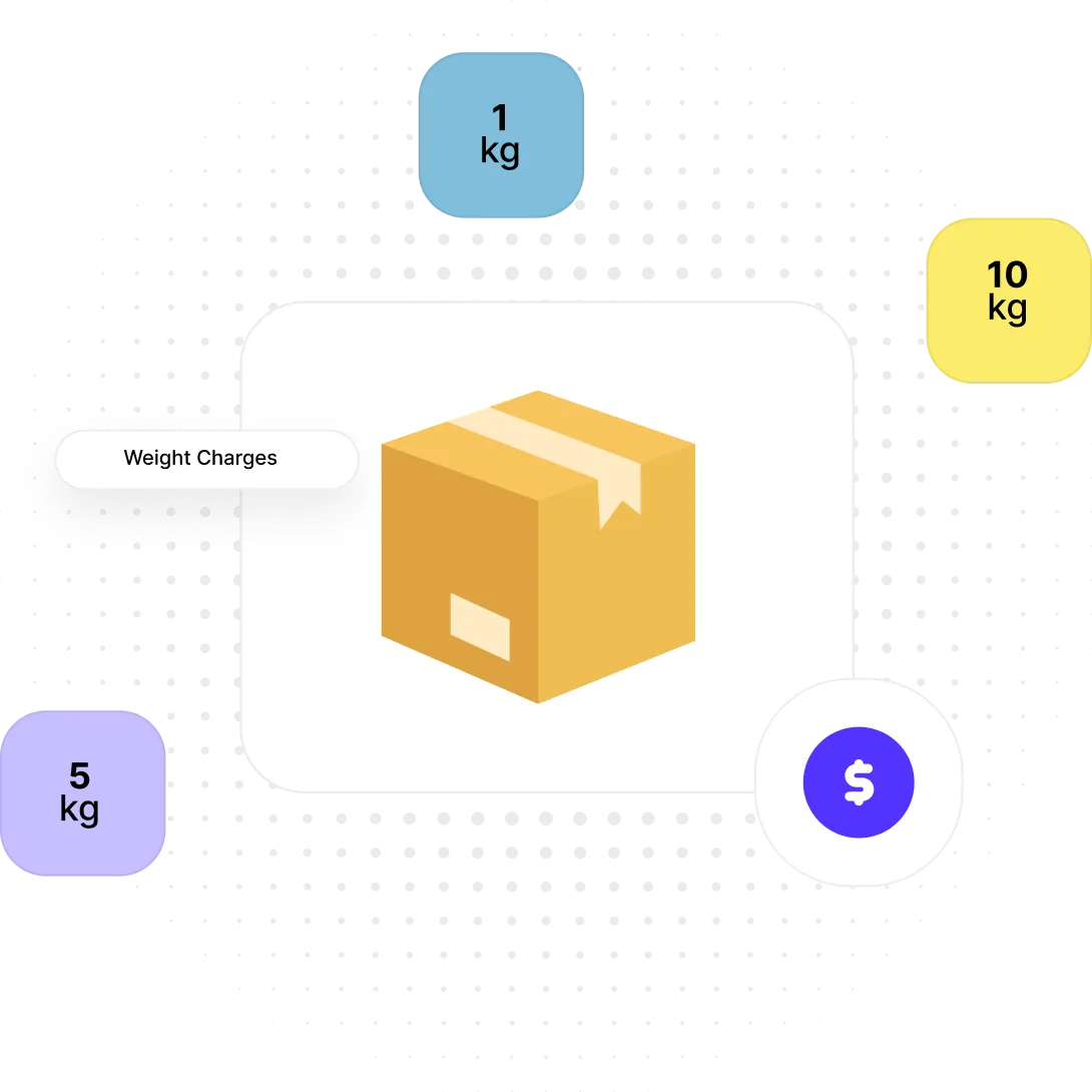 Weight-based shipping charges