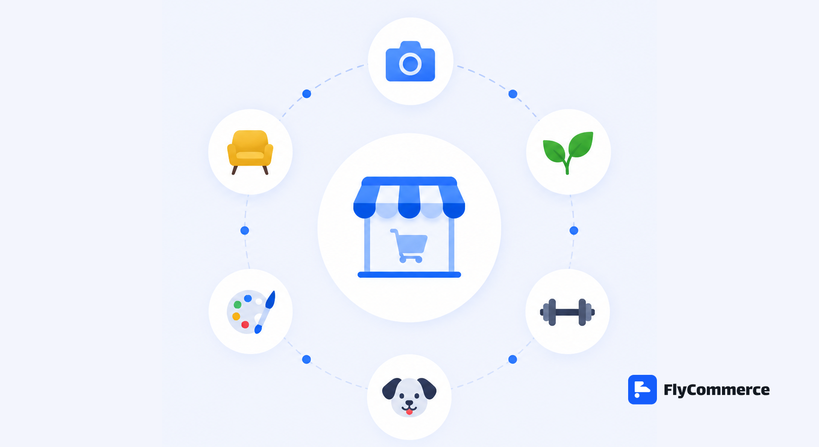 Niche and Specialised Marketplace Examples