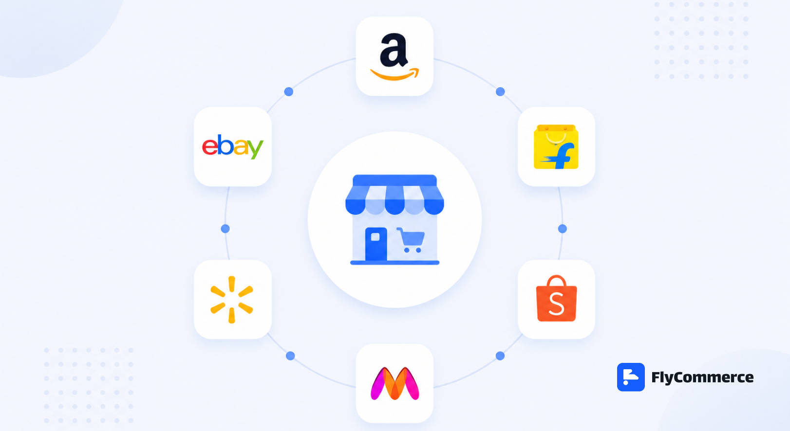 Physical Product Marketplace Examples