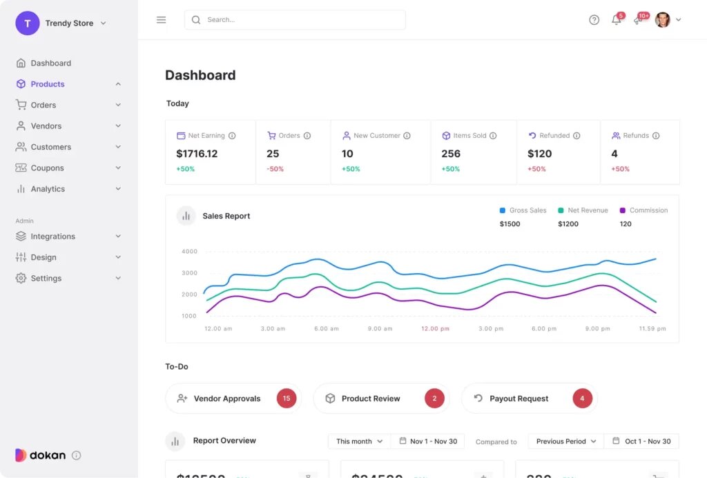 dashboard-feature-image-dokan-cloud-1024x693.webp
